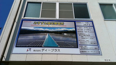 みすず太陽光発電所の看板